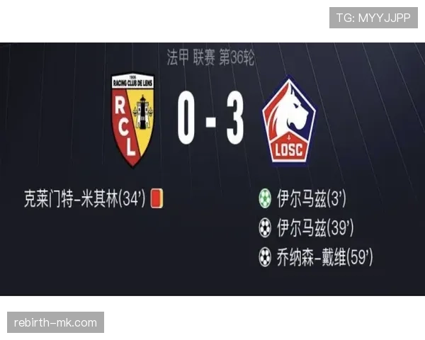 乔纳森·戴维射门选择与效率解析