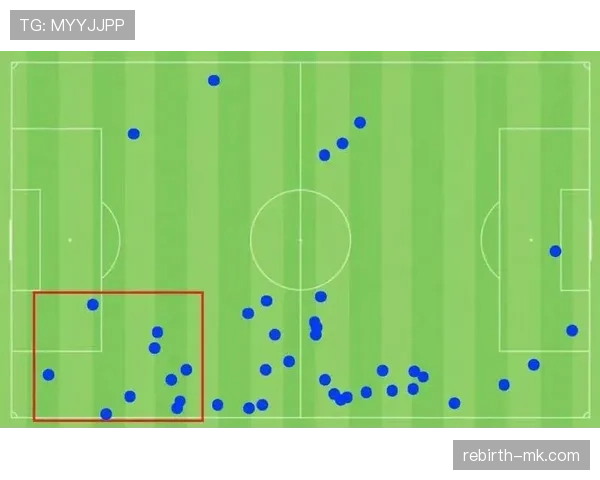 伊萨克传球表现解析